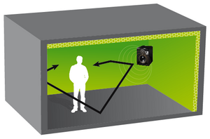 Visuel Conseil Acoustique